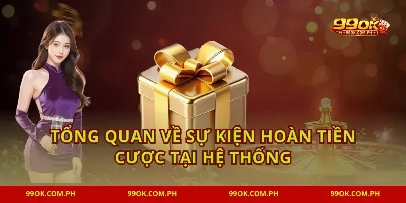 Tổng quan về sự kiện hoàn tiền cược tại hệ thống