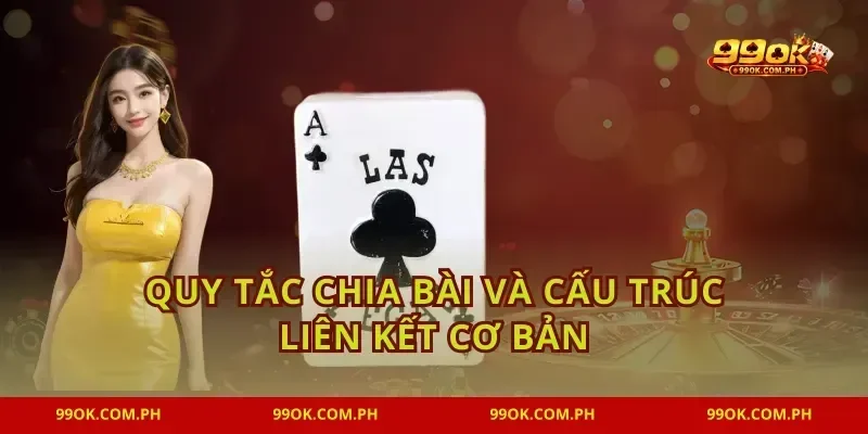 Quy tắc chia bài và cấu trúc liên kết cơ bản